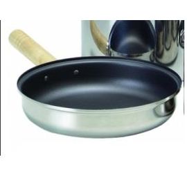 Сковородка STS teflon средняя