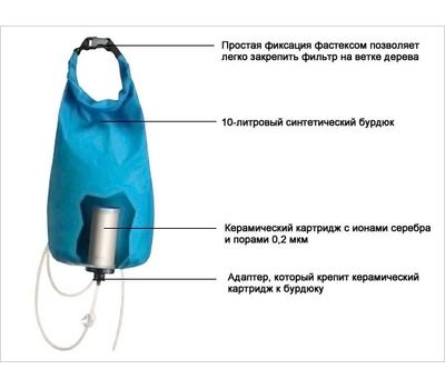 Фильтр для воды Camp