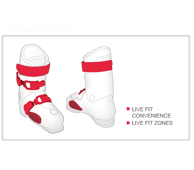 Ботинки горнолыжные Live Fit 70