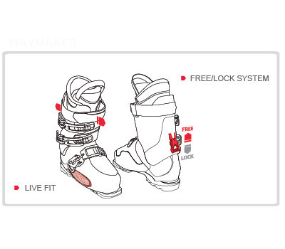 Ботинки горнолыжные Waymaker 90 TRANSPARENT
