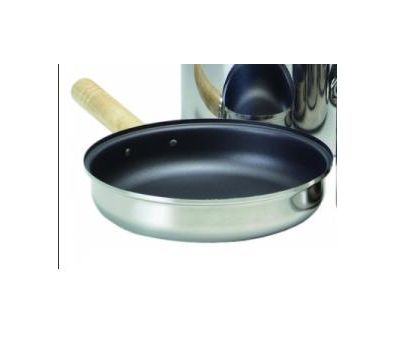 Сковородка STS teflon средняя