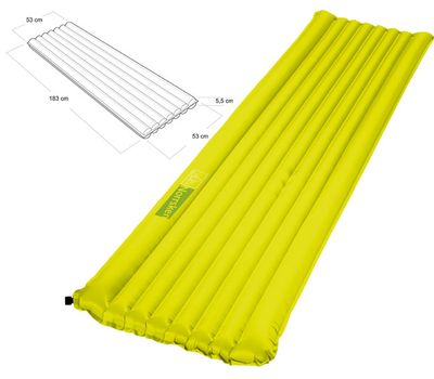 Коврик Norrsken