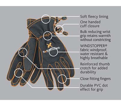 Перчатки Velo Glove