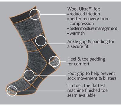 Носки Hiker Sock