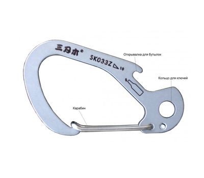 Карманный мультитул Sanrenmu SK033Z