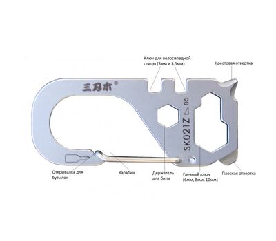 Мультифункциональный карабин Sanrenmu SK021Z