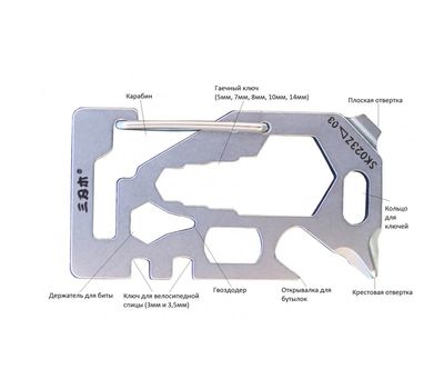 Мультифункциональный карабин Sanrenmu SK023Z