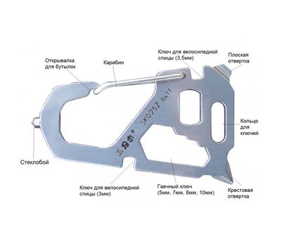 Мультифункциональный карабин Sanrenmu SK025Z