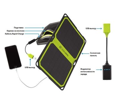 Goal Zero Nomad 7 Plus