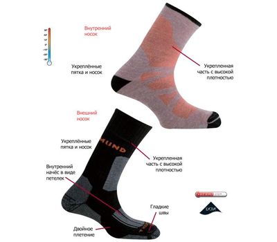 Носки Mund Everest