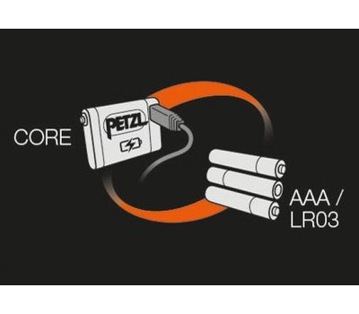 Фонарь Petzl TACTIKKA+ 350