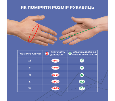 Верхонки FramEquipment VVerkh