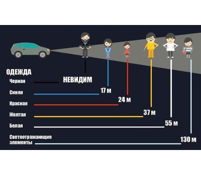 Накидка на рюкзак светоотражающая Halifax L