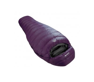 EL-CAPITAN. ★ Супер цены ★ Быстрая доставка по Украине ★ Звоните ☎ 0635809009 ☎ 0955304950