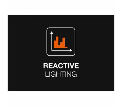 Фонарь Petzl Swift RL PRO