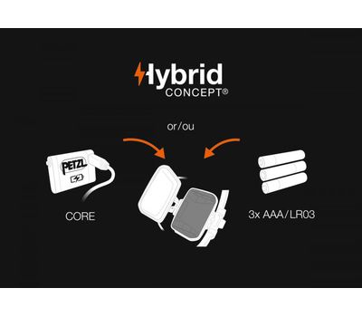 Фонарь Petzl Iko Core Lamp