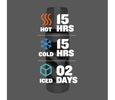 Термос Stanley The Mandalorian Bottle 473 ml