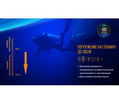 Фонарь ручной Fenix SD11