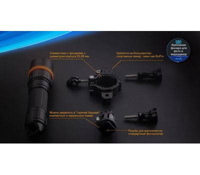 Фонарь ручной Fenix SD11