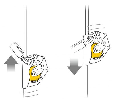 Страховочное устройство Petzl Asap