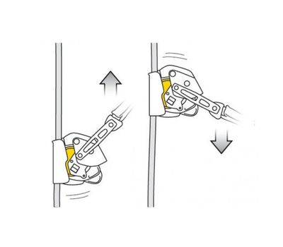 Зажим Petzl ASAP Lock