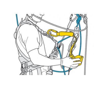 Зажим Petzl ASAP Lock