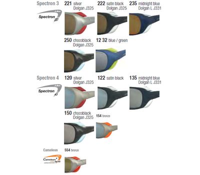 Очки Dolgan J 325 2 50 chocoblack