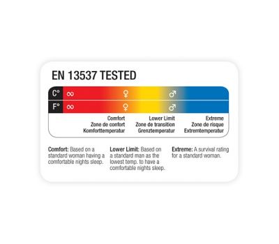 Спальник Trestles 15 regular Right