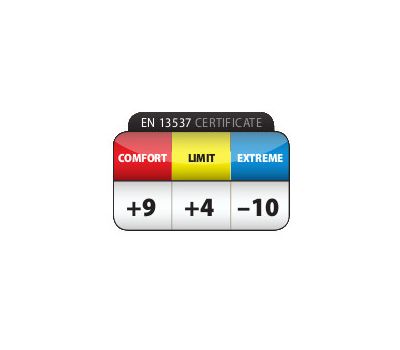 Спальник Impact 195 L